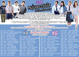 อัพเดทผลโหวตหนุ่มสาววัยใส โดนใจ..แห่งปี 2016 ครั้งที่4