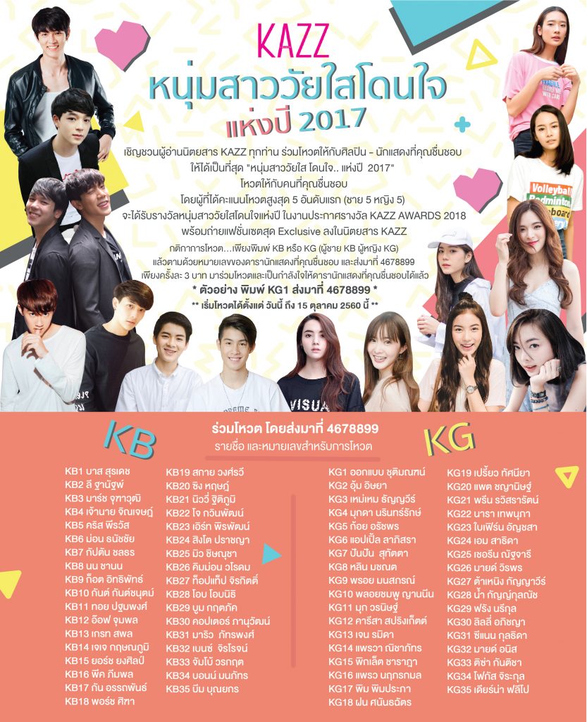 อัพเดทผลโหวตหนุ่มสาววัยใส โดนใจ..แห่งปี 2017 ครั้งที่5 - Kazz Magazine