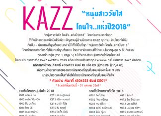 อัพเดทผลโหวตหนุ่มสาววัยใส โดนใจ..แห่งปี 2018 Week2