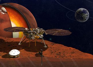 สุดอะเมซิ่ง! มาดูภาพภารกิจเจ๋งๆ ขององค์การ ‘NASA’ ที่บอกได้เลยว่าคูลสุดๆ!