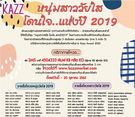 ผลคะแนนโหวต “หนุ่มสาววัยใส โดนใจ..แห่งปี 2019” สัปดาห์ที่ 1