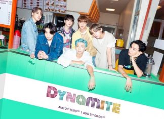‘BTS’ พาบทเพลง ‘Dynamite’ ครองแชมป์อันดับ 1 ในชาร์ต Billboard Global 200 สามสัปดาห์ติดต่อกัน