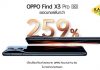 “OPPO Find X3 Pro 5G” สมาร์ทโฟนแฟล็กชิพที่สุดแห่งพันล้านสี พร้อมวางจำหน่ายแล้ววันนี้!