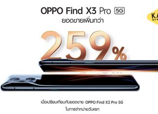 “OPPO Find X3 Pro 5G” สมาร์ทโฟนแฟล็กชิพที่สุดแห่งพันล้านสี พร้อมวางจำหน่ายแล้ววันนี้!