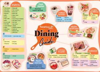 เทอร์มินอล21 พระราม3 ชูความสมบูรณ์แบบของ Food Destination แห่งใหม่กับประสบการณ์ ชิม อิ่ม ฟินริมแม่น้ำเจ้าพระยา